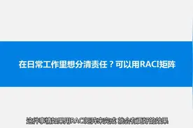 016 在日常工作里想分清责任 可以用RACI矩阵视频封面