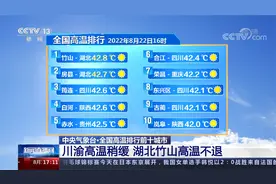 全国高温排行前十城市 川渝高温稍缓 湖北竹山高温不退视频封面