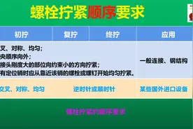 螺栓拧紧顺序要求