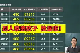 安徽理科一本投档分数发布，众多好大学被捡漏，真是羡慕啊！视频封面