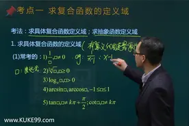 【库课】2021山东专升本高等数学Ⅱ基础精讲课  函数02视频封面