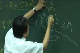 鼻子不通气找迎香和内迎香视频封面