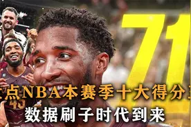 盘点：NBA本赛季十大得分王，场均30分超过7位，数据刷子时代到来视频封面