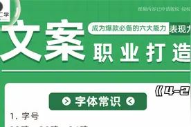 职业文案打造：成为爆款必备的六大能力（传播力篇4-2）视频封面