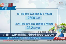 广州：12月起最低工资标准调整为2300元视频封面