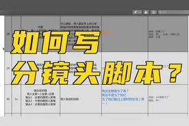 如何写分镜头脚本？提高剪辑拍摄效率！