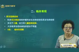肺结核的概念、病因和发病机制、临床表现、治疗原则及护理措施视频封面