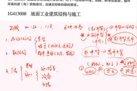 2022一建矿业看书课06（040-046）视频封面
