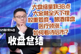 收评：大盘缩量下跌38点，医疗领涨，金融权重下挫，后市如何看待视频封面