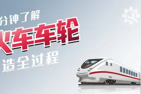 火车车轮是怎么制造的？用6米长的圆钢切割，锻造过程太解压视频封面