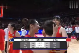 【全场】2022女篮世界杯半决赛 中国VS澳大利亚视频封面