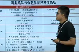 事业单位考试和公务员考试有什么区别？这个视频告诉你视频封面