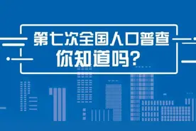 青海省第七次全国人口普查主要数据出炉视频封面