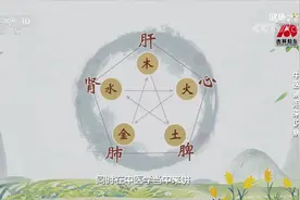 爱哭和肝有密切的关系，从中医上讲，肝主疏泄、肝藏血|健康之路