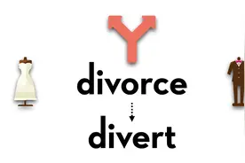 1分钟搞定，离婚的英文为啥叫divorce？视频封面