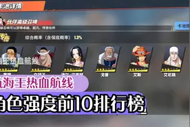 航海王热血航线19：角色强度排行榜，有你的本命吗？