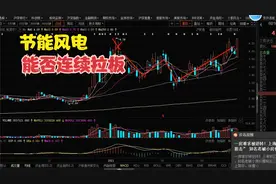 作手指南：节能风电还能拉板吗？创新高的逻辑在哪？视频封面