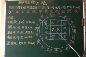 用天德解析天元龙地元龙，和人元龙视频封面