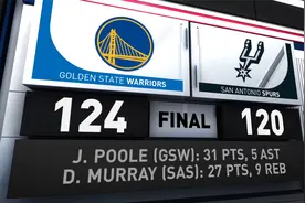 NBA比赛集锦：勇士124-120逆转马刺 普尔31分佩顿伤退视频封面