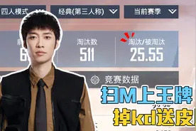 花老湿：这25.55的KD恐怖如斯，但在绝对的实力面前还是差点。视频封面