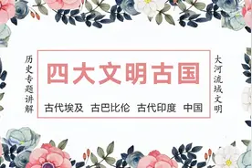 历史专题_大河流域_四大文明古国_视频成片视频封面