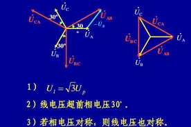 线电压（线电流）和相电压（相电流）什么区别？八成电工都分不清视频封面