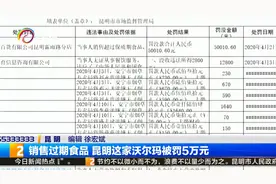 销售过期食品 昆明这家沃尔玛被罚5万元视频封面