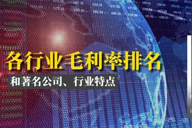 看准赚钱行业、总结规律，请看各行业毛利率排名【啦数据】视频封面