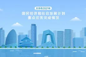 150秒“数”览北京2021：地区生产总值突破4万亿元视频封面