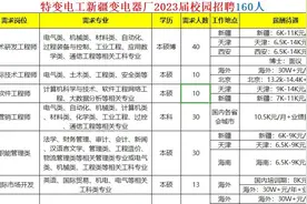 特变电工新疆变电器厂23届校园招聘职位表视频封面