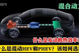 什么是发动机热效率？什么是混动HEV和PHEV？该如何选择？视频封面