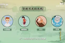肾精不足表现为头晕眼花、腰膝酸软、健忘等，可以用黄精进行调理视频封面