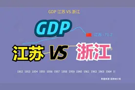 浙江能超过江苏吗？近70年江浙GDP数据对比，孰强孰弱一目了然视频封面