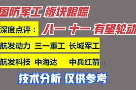 点评：航发动力 三一重工 长城军工 航发科技 中海达 中兵红箭视频封面