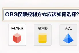 1分钟教会OBS权限控制方式如何选择