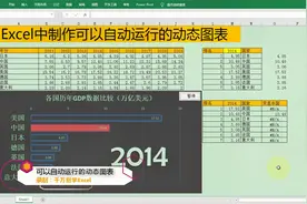 Excel中利用VBA制作可以自动运行的动态图表，简单到没朋友！视频封面
