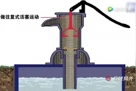 老家的压水机，小时候一直不知道它的工作原理视频封面