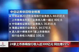24家上市券商年报出炉，各项数据表现亮眼，榜首依旧是它视频封面