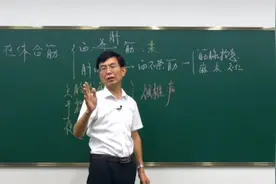 颈椎病被中医称为“血不荣筋”，专家的解释太精辟了视频封面