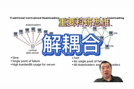 解耦合思维：P2P下载的例子视频封面