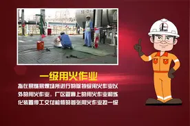化工企业、加油站用火特殊作业管理安全视频教程（高清完整版）视频封面