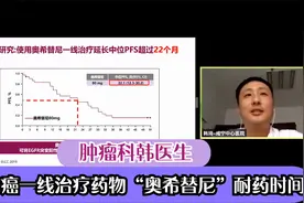肺癌一线治疗药物“奥希替尼”的耐药时间是多久？视频封面
