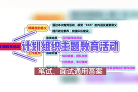 公务员考试：申论+面试热点专题【计划组织主题教育活动】视频封面