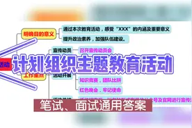 公务员考试：申论+面试热点专题【计划组织主题教育活动】视频封面