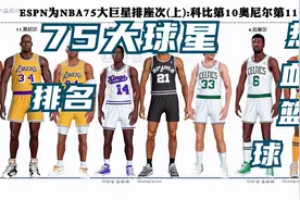 ESPN给75大球星排座次,科比入前十超鲨鱼,杜兰特排名提升视频封面