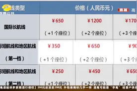 乘坐飞机可一人多座？经济舱升商务舱只需几百块，就可“买宽敞”视频封面