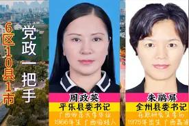 桂林市下辖6区10县1市，现任县区委书记，秀丽桂林各区县领导人