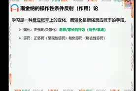 教育心理学——斯金纳的操作性条件反射视频封面