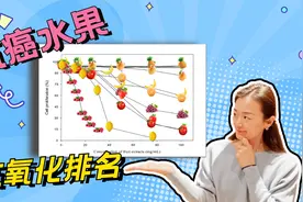 抗癌抗氧化水果排名（基于科学研究）抗癌最强水果|科学选购水果视频封面