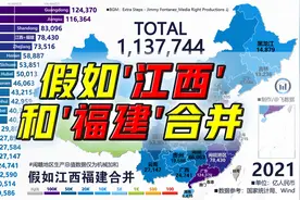 假如江西和福建合并，闽赣地区生产总值在全国排第几？